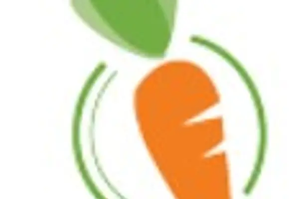 40 Carrots: Partners in Play
