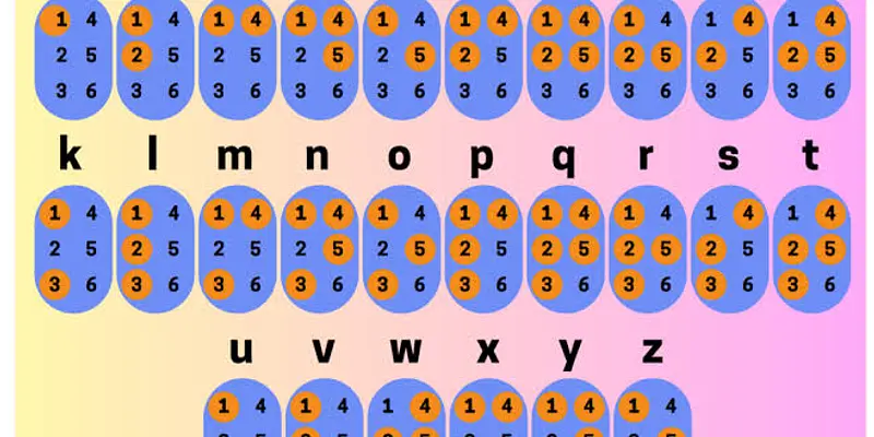 Puffy Paint Braille Alphabet