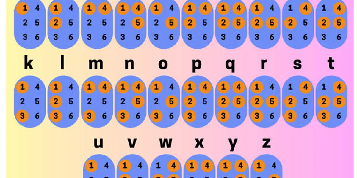 Puffy Paint Braille Alphabet
